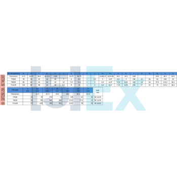 Ray dẫn hướng T78/T89/T114 